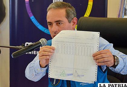 El gerente de la estatal de Mi Teleférico, César Dockweiler /APG