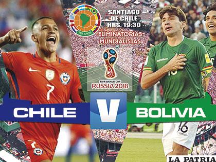 Ambas selecciones se enfrentarán desde las 19:30 en el Monumental de Santiago