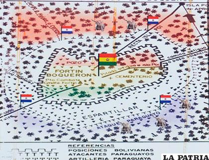 La defensa de Boquerón