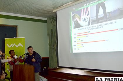 El coronel Mercado dio a conocer las estadísticas de casos atendidos de enero a septiembre /LA PATRIA /ARCHIVO