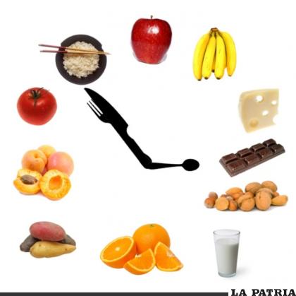 Tome en cuenta los horarios de las comidas para mantener una vida saludable
