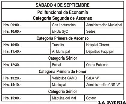 Partidos interesantes en el fútbol de salón de Adapo