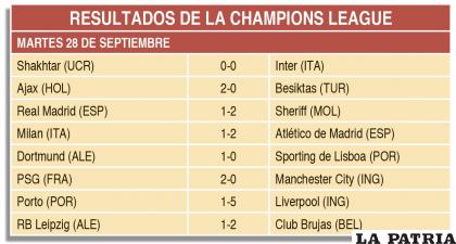 MARTES 28 DE SEPTIEMBRE