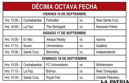 D?CIMA OCTAVA FECHA