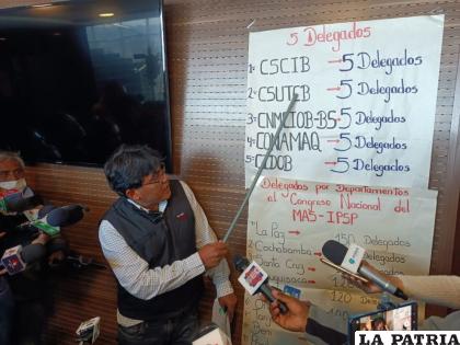 Diputado del Movimiento Al Socialismo (MAS), Héctor Arce /LA PATRIA