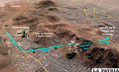 Proyecto de nueva ruta para el Carnaval de Oruro