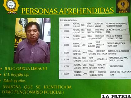 Julio García con amplio prontuario policial / LA PATRIA