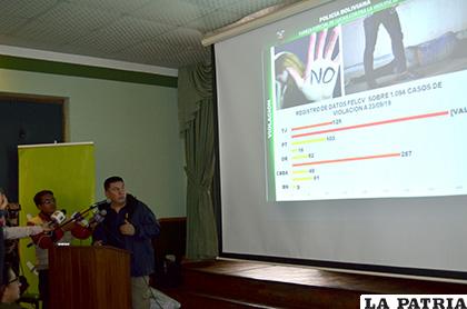 Las estadísticas presentadas por la Felcv la semana pasada en la capital orureña /LA PATRIA /ARCHIVO