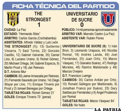 FICHA T?CNICA DEL PARTIDO