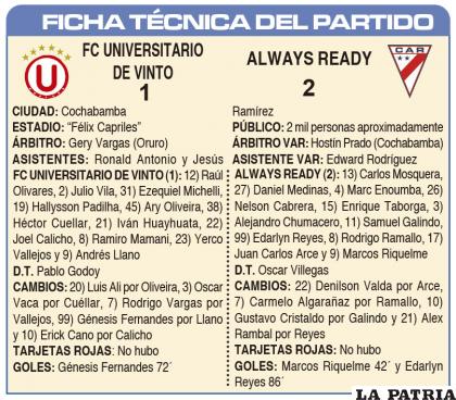 FICHA T?CNICA DEL PARTIDO