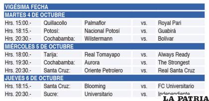 VIG?SIMA FECHA