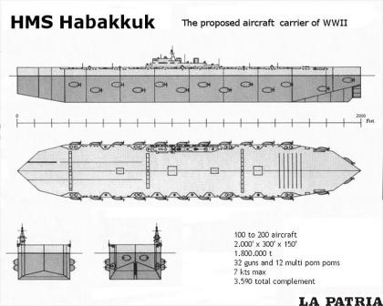 Dimensiones de lo que podriÌa haber sido el portaaviones ideado por el Proyecto Habakkuk. Su pista de aterrizaje alcanzaba los 600 metros de longitud / PD
