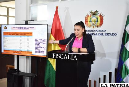 La fiscal Cáceres reporta la cantidad de casos que el Ministerio Público investiga por violencia de género /Fiscalía 
