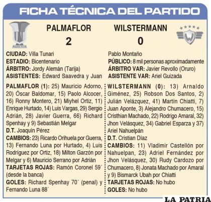FICHA T?CNICA DEL PARTIDO