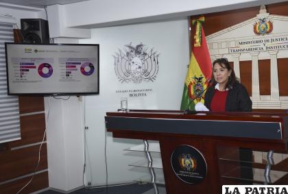 Viceministra Susana Ríos presentó la cantidad de denuncias por corrupción entre julio y septiembre /APG