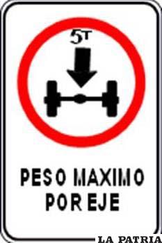 La señalización se practica en todos los motorizados