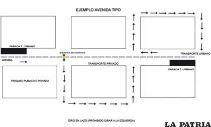 La propuesta del ingeniero Carlos Antezana