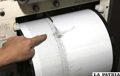 Movimientos sísmicos registrados por el Observatorio San Calixto