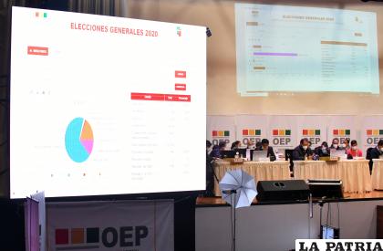 TSE también desmintió la versión de que los “metadatos” de las actas habrían sido borrados /ABI