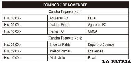 Rol de partidos