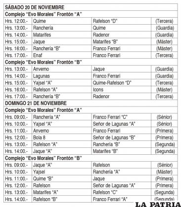 Programación Torneo Apertura de pelota raqueta