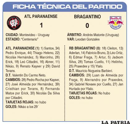 FICHA TÉCNICA DEL PARTIDO