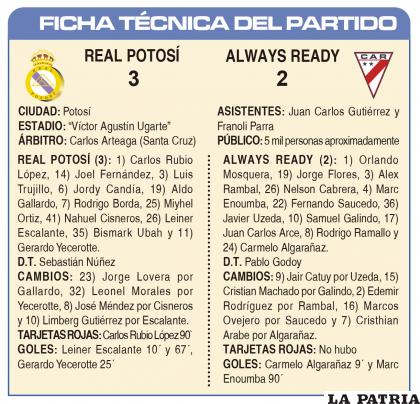 FICHA TÉCNICA DEL PARTIDO