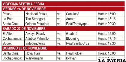 VIGÉSIMA SÉPTIMA FECHA