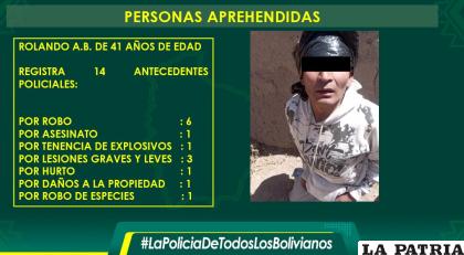 Rolando cuenta con 14 antecedentes delictivos /LA PATRIA
