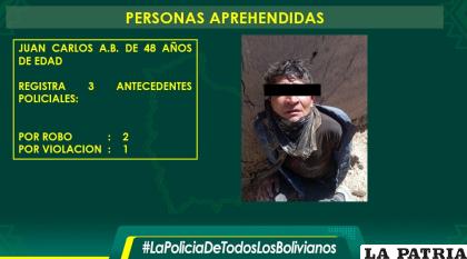 Juan Carlos tiene prontuario por violación y robo /LA PATRIA
