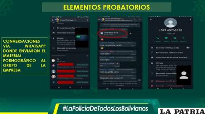 La conversación en WhatsApp del grupo de estudios /Policía
