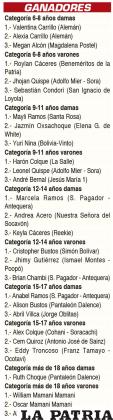 GANADORES