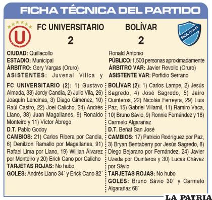FICHA T?CNICA DEL PARTIDO