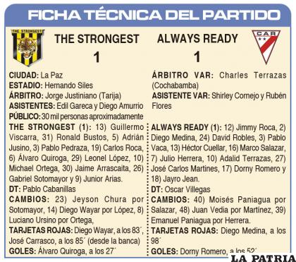 FICHA T?CNICA DEL PARTIDO