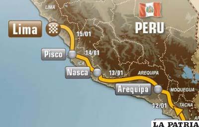 Es el recorrido que se registrará en territorio peruano