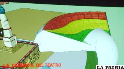 Proyecto de ampliación del Teatro al Aire Libre se quedó en promesas
