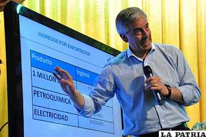 Álvaro García, explicó sobre potencial energético que tiene el país