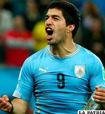 Luis Suárez