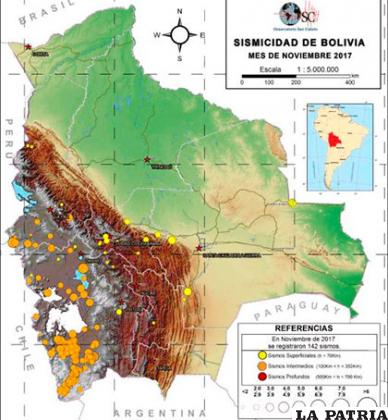 Registro de sismos en noviembre por parte del Observatorio San Calixto