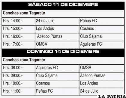PARTIDOS PRÓXIMOS