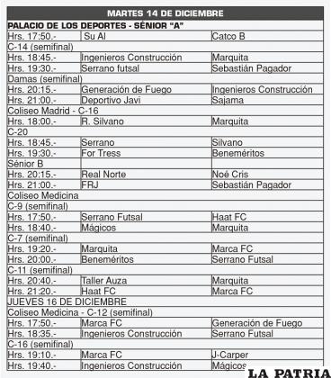 ROL DE PARTIDOS
