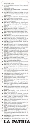 Guía de la Infografía