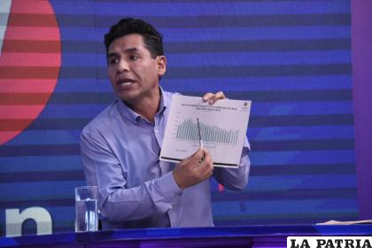 Viceministro de Comercio Interno, Grover Lacoa /ABI